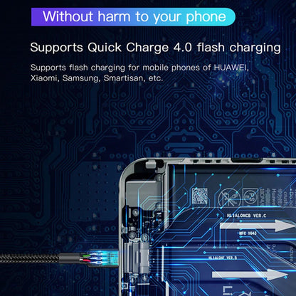 USP BoostUp Braided USB-C to USB-C Cable (2M) Black -3A/60W, Fast  Safe Charge,Strong  Durable,Sa... - Image 4