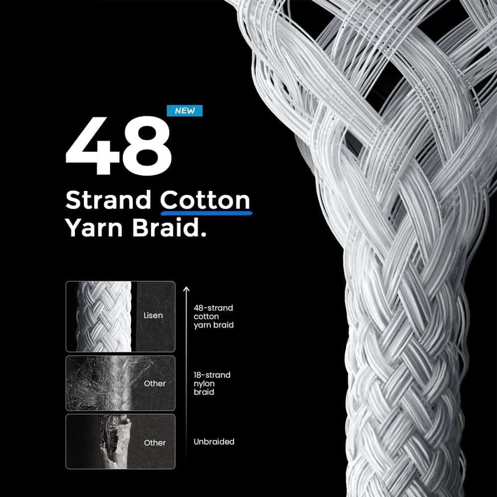 USP Braided USB-C to USB-C PD 60W High Density Fast Charge Cable (20cm) White - 3A Fast  Safe Cha... - Image 4