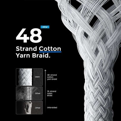 USP Braided USB-C to USB-C PD 60W High Density Fast Charge Cable (20cm) White - 3A Fast  Safe Cha... - Image 4