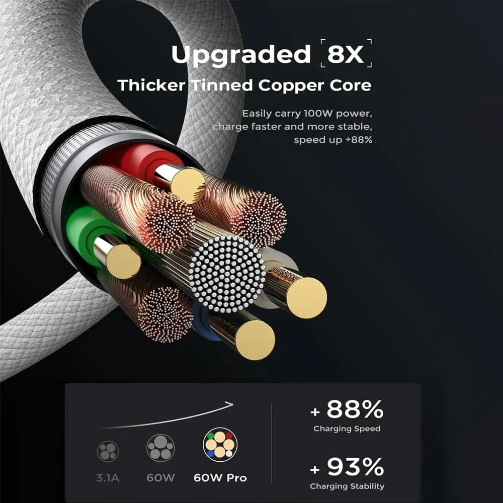 USP BoostUp Braided USB-C to USB-C Cable (1M) - White, 3A/60W, 480Mbps, 40K+ Bends, Solid  Durabl... - Image 3