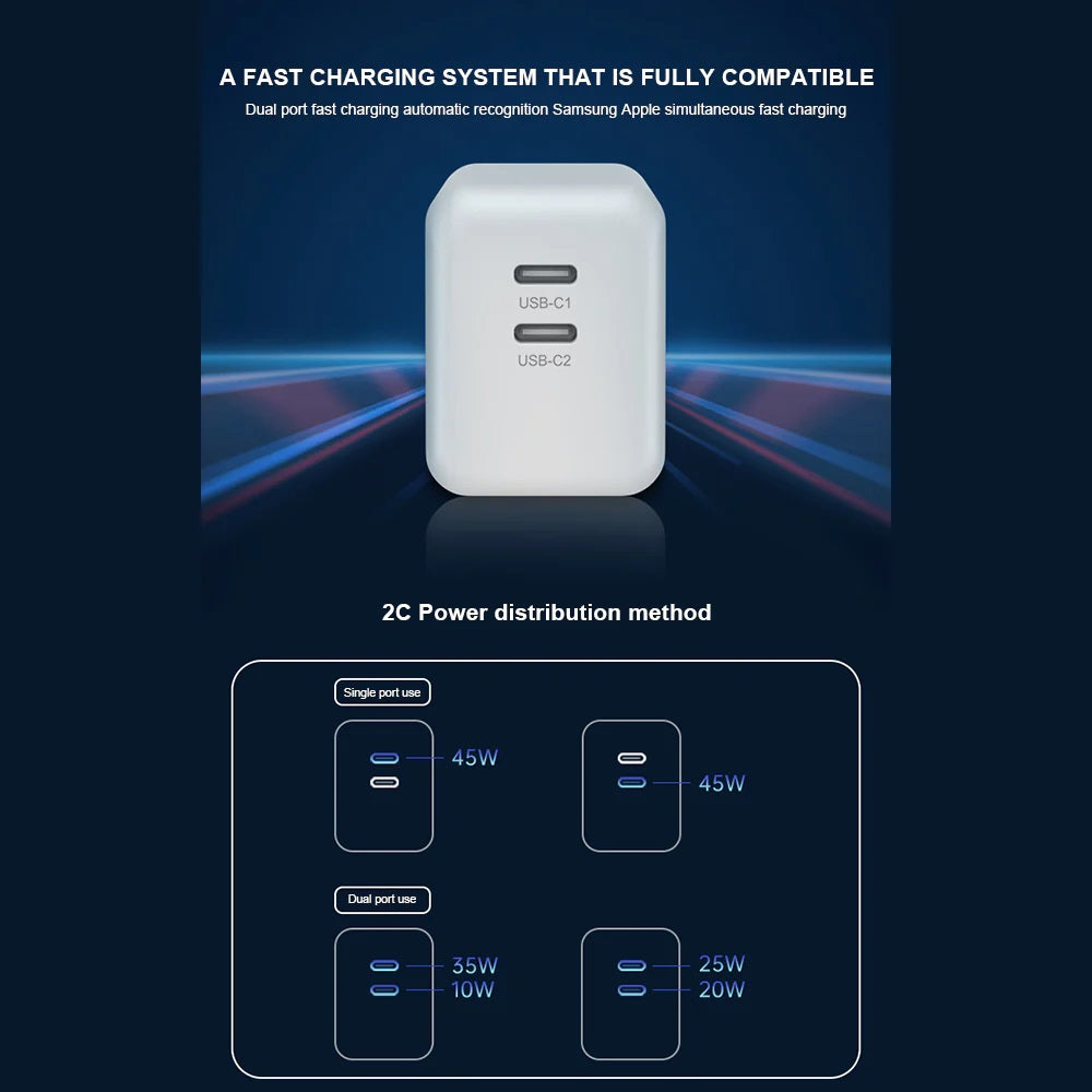 USP 45W Dual Ports USB-C PD GaN Wall Charger White - Charge Two Device Simultaneously, Smart  Reliable, Compact Design