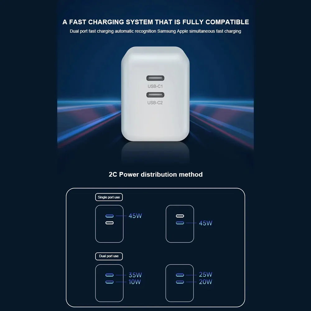 USP 45W Dual Port USB-C PD GaN Fast Wall Charger - White, Charge Two Device Simultaneously,Compac... - Image 4