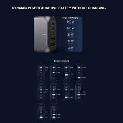 USP 188W GaN 5 Ports USB-C PD Laptop Wall Charger Black - 3x USB-C, 2x USB-A, Efficiently, High Q... - Image 2