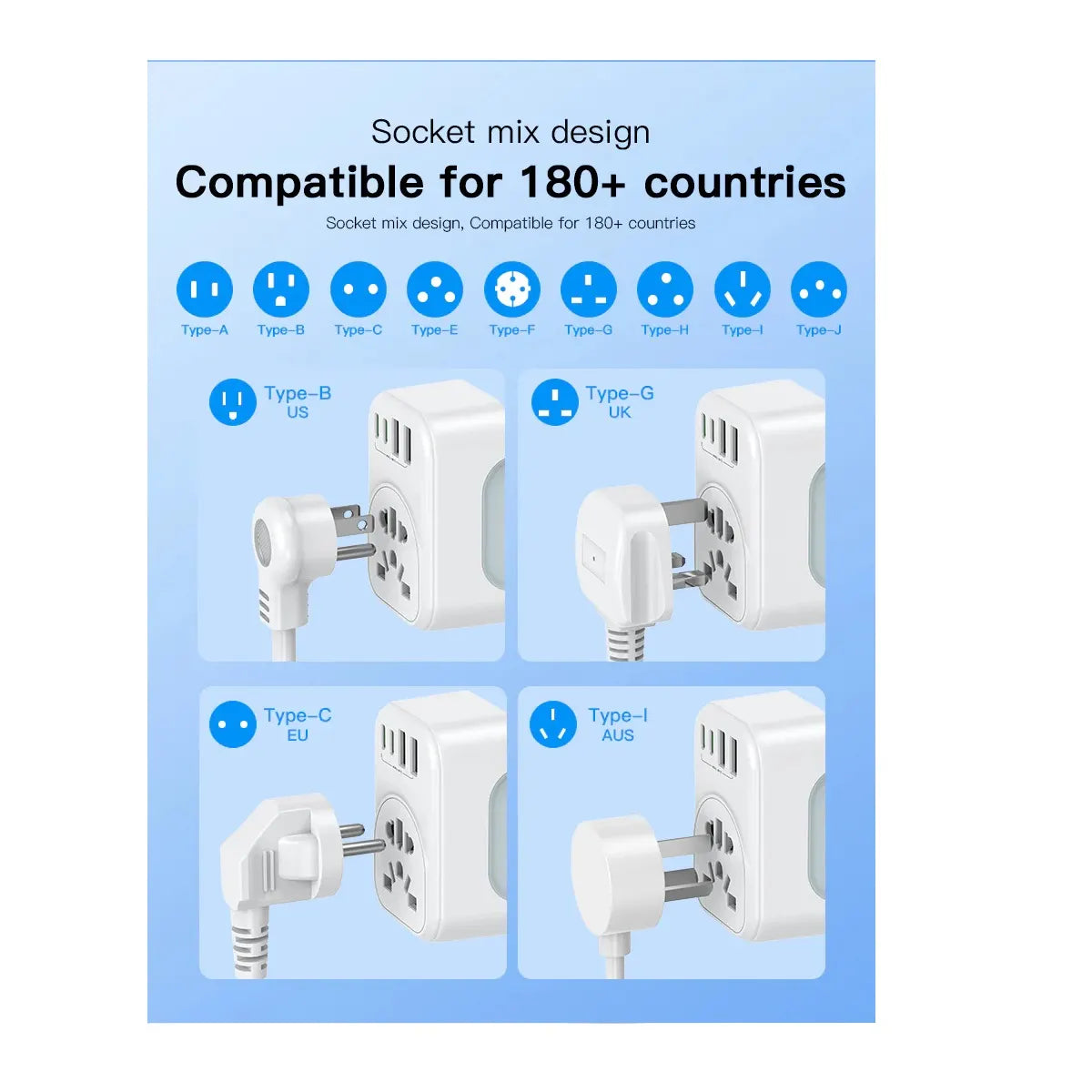 USP Australian Inbound Travel Adapter 2 USB-A + 2 USB-C + AC Socket, Portable device, 4 Universal... - Image 2