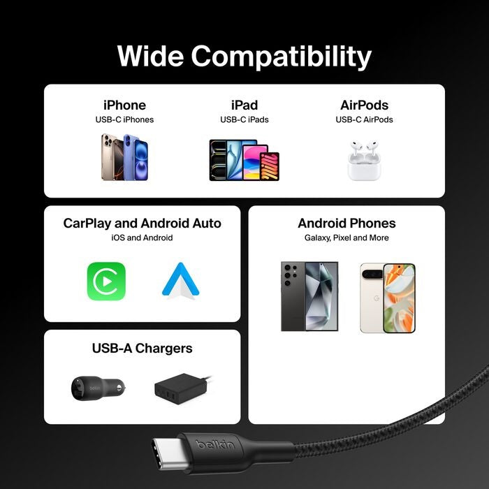 Belkin BoostCharge Pro Braided USB-C to USB-A Cable (1M) - Black (CAB022fq1MBK), 3A/15W, 480Mbps,... - Image 4