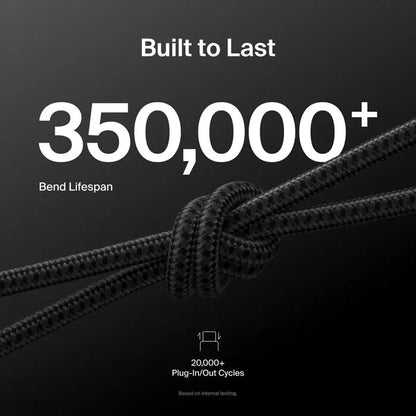 Belkin BoostCharge Pro Braided USB-C to USB-A Cable (2M) - Black (CAB022fq2MBK), 3A/15W, 480Mbps,... - Image 3
