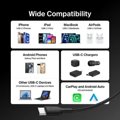Belkin BoostCharge Pro Braided USB-C to USB-C Cable (1M) - Black (CAB025FQ1MBK), 5A/240W, 480Mbps... - Image 4