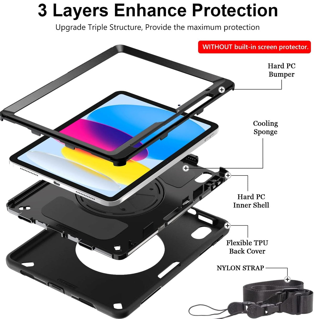 USP Rugged Apple iPad Air (9.7') (2nd/1st Gen) / iPad (9.7') (6th/5th Gen) Case Black - Built-in... - Image 4