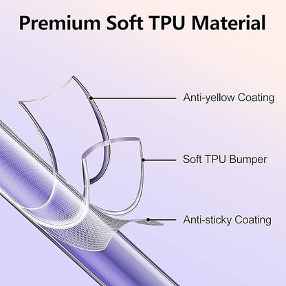 USP Samsung Galaxy A17 5G/ Galaxy A17 4G/ Galaxy A26 Jelly Clear Case - Scratch Resistant, Raised... - Image 2