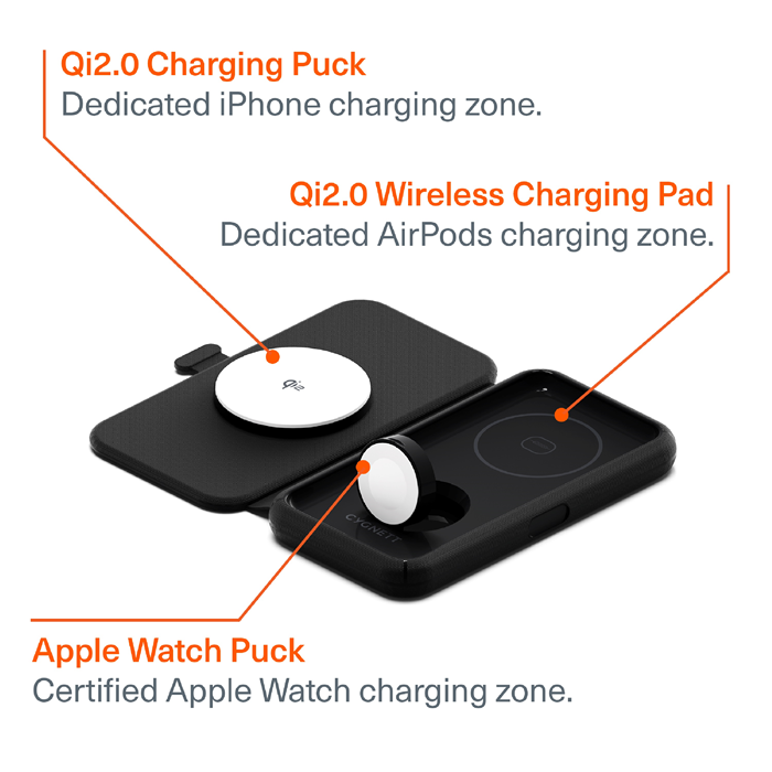 Cygnett MagTravel Qi2.0 2-in-1 Wireless Charger - Black (CY5138WIRDE), 1.2M USB-C Cable,15W, Comp... - Image 2