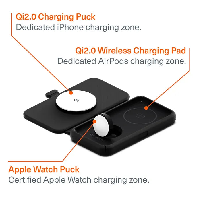 Cygnett MagTravel Qi2.0 2-in-1 Wireless Charger - Black (CY5138WIRDE), 1.2M USB-C Cable,15W, Comp... - Image 2