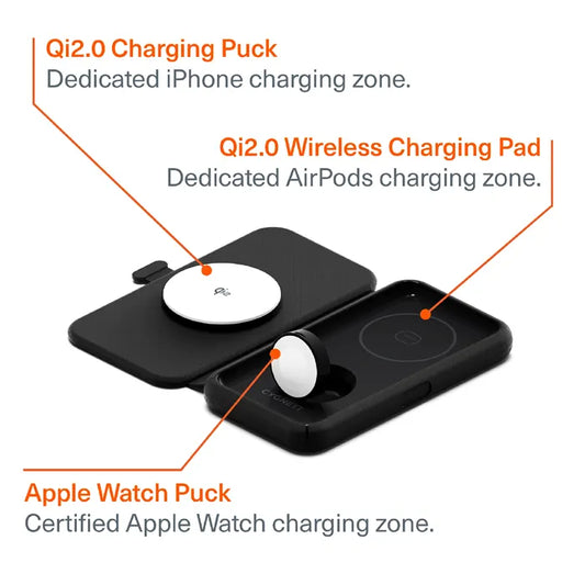 Cygnett MagTravel Qi2.0 2-in-1 Wireless Charger - Black (CY5138WIRDE), 1.2M USB-C Cable,15W, Comp... - Image 2