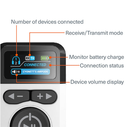 Cygnett Voyager Wireless Elite Audio Adapter - White (CY5164VOYAA), Detailed LCD display, 28+ hou... - Image 3