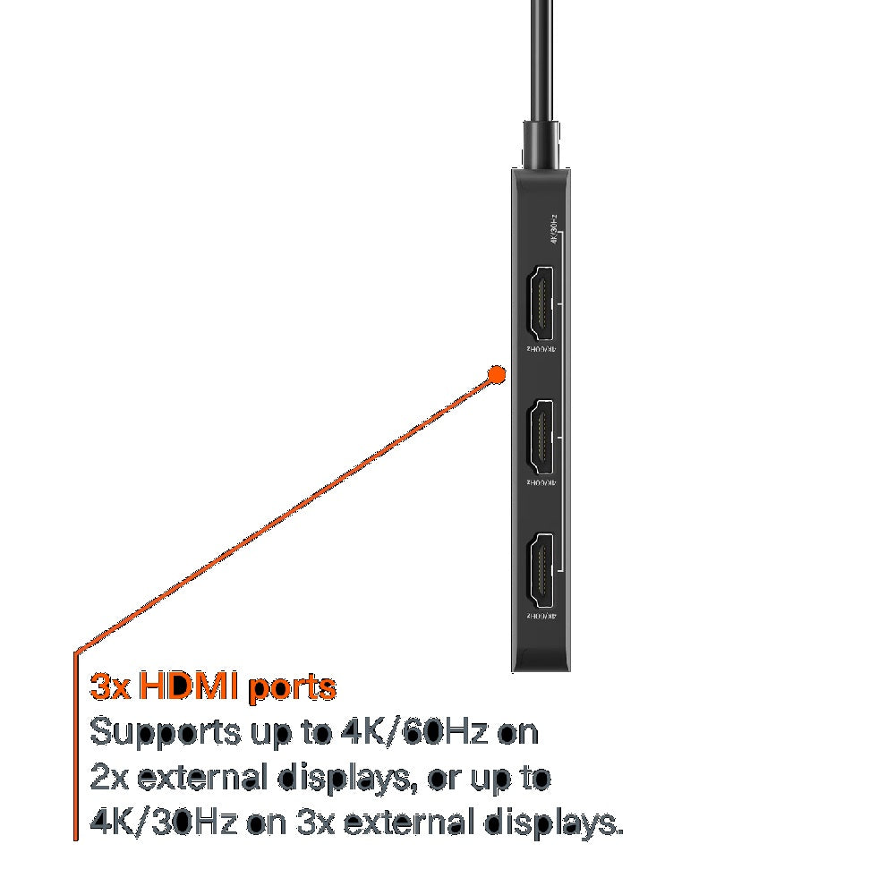 Cygnett Unite 3-in-1 USB-C to Triple HDMI Hub - Black(CY5392CYHUB),2x4k(60HZ),3x4k(30Hz),Supports... - Image 3