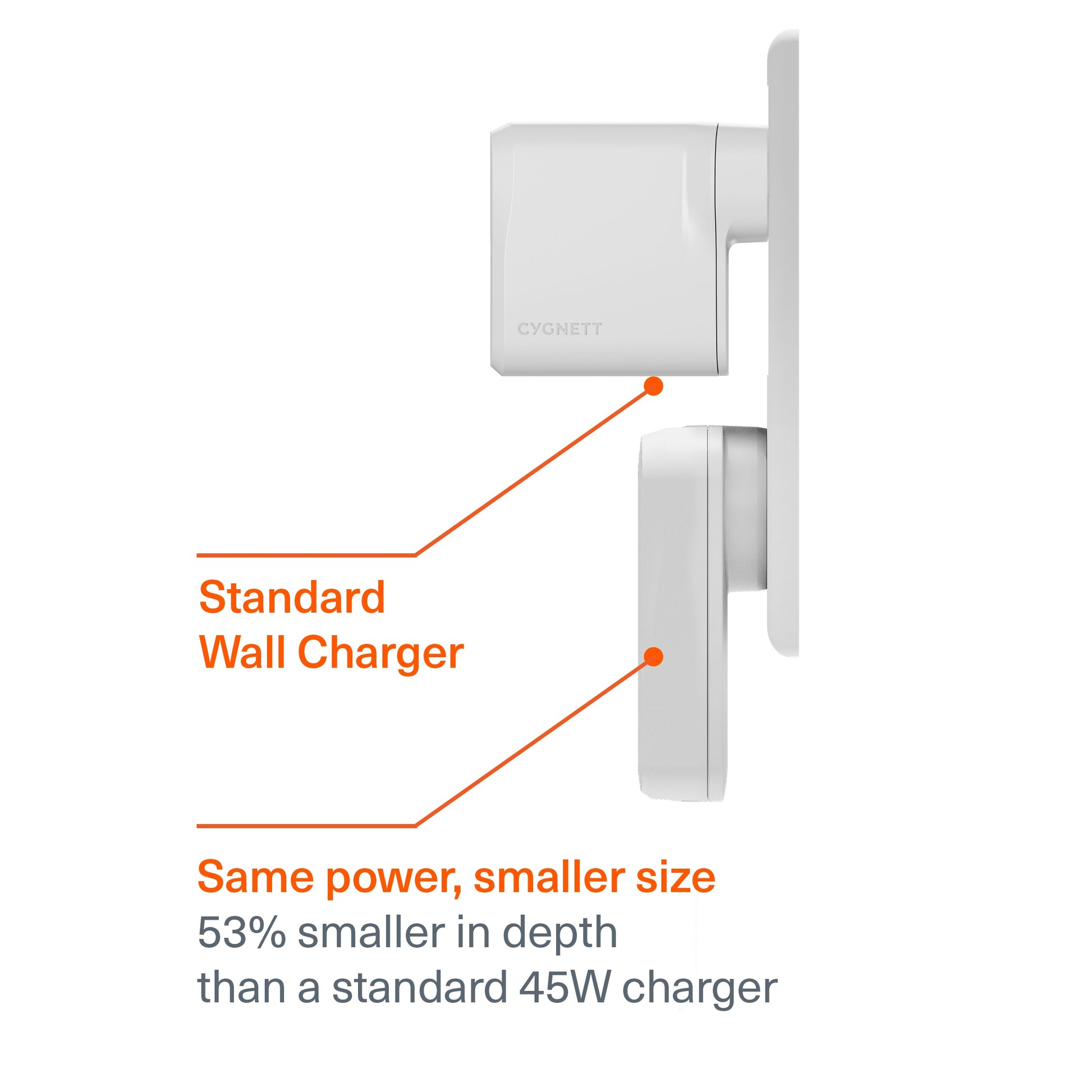 Cygnett ChargePlus 65W Dual Port GaN Slim Wall Charger - White (CY5488PDWCH), 2x USB-C, Portable... - Image 4