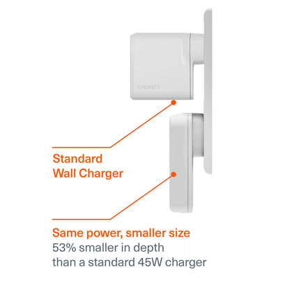 Cygnett ChargePlus 65W Dual Port GaN Slim Wall Charger - White (CY5488PDWCH), 2x USB-C, Portable... - Image 4