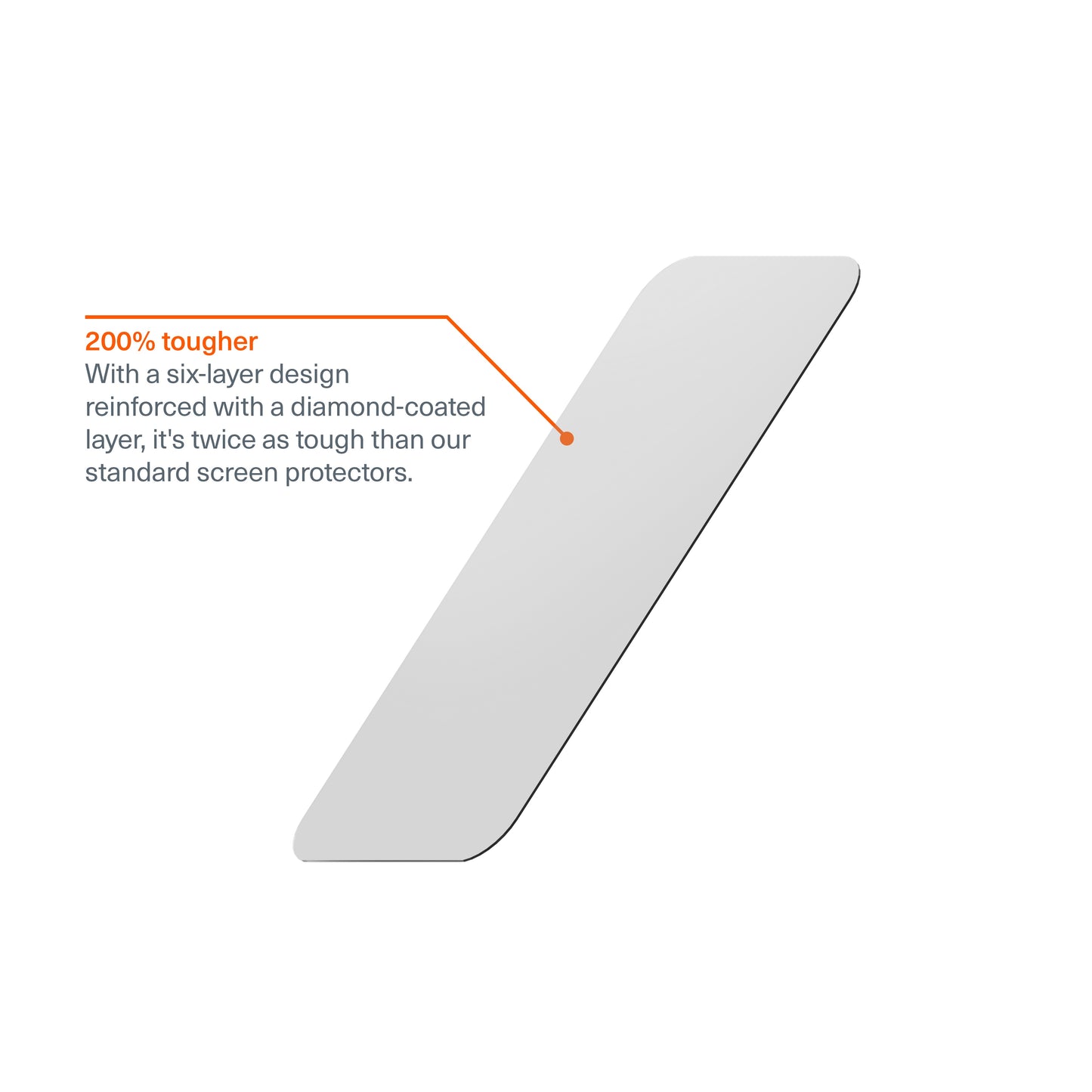 Cygnett CeramicShield Apple iPhone Air (6.5') Tempered Glass Screen Protector - (CY5534CPTGL), Dr... - Image 2