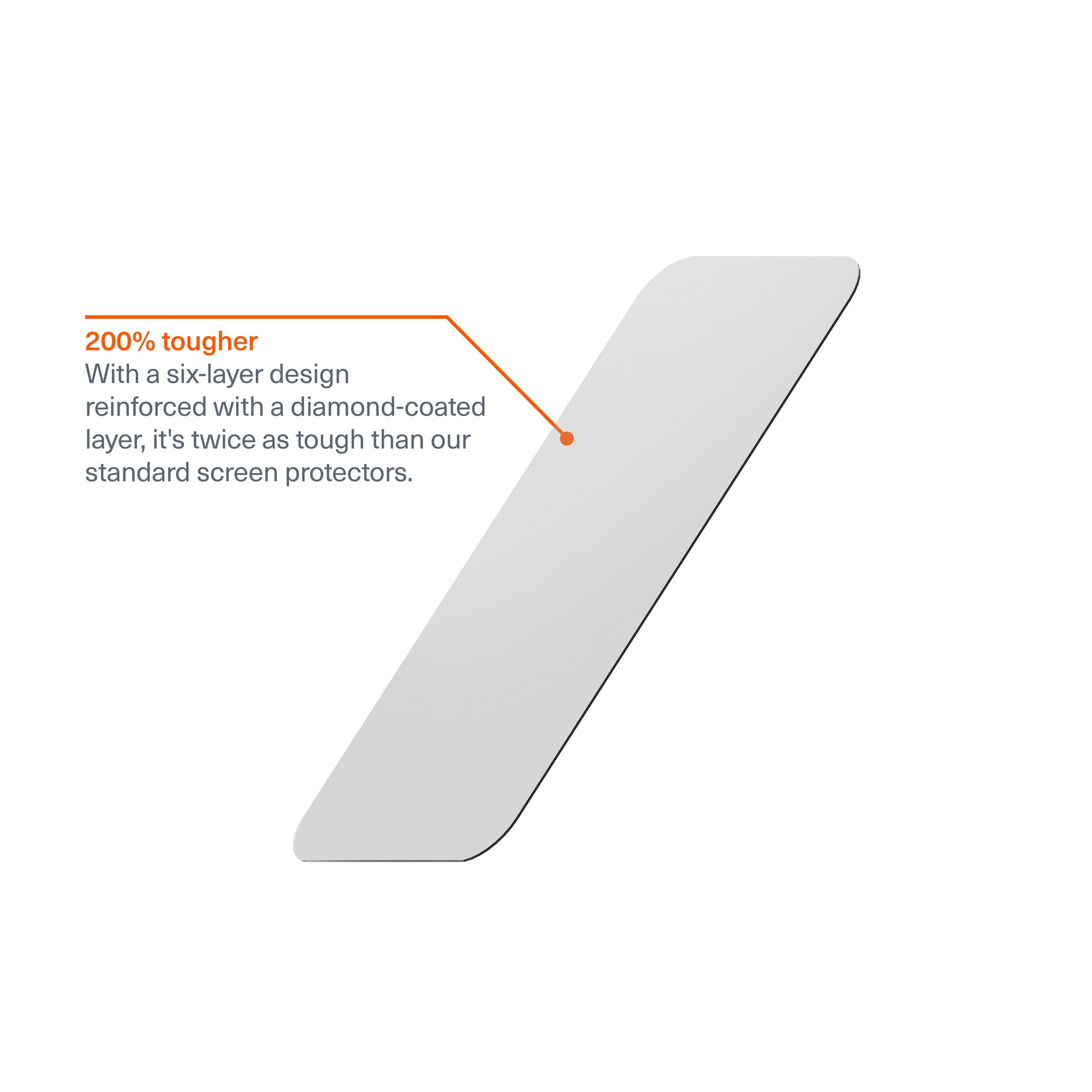 Cygnett CeramicShield Apple iPhone Air (6.5') Tempered Glass Screen Protector - (CY5534CPTGL), Dr... - Image 2
