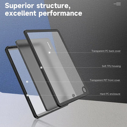 USP Samsung Galaxy Tab A9+ (11') WaterProof Case Clear - IP68, Reliable  Durable, 360° Rotation,... - Image 3