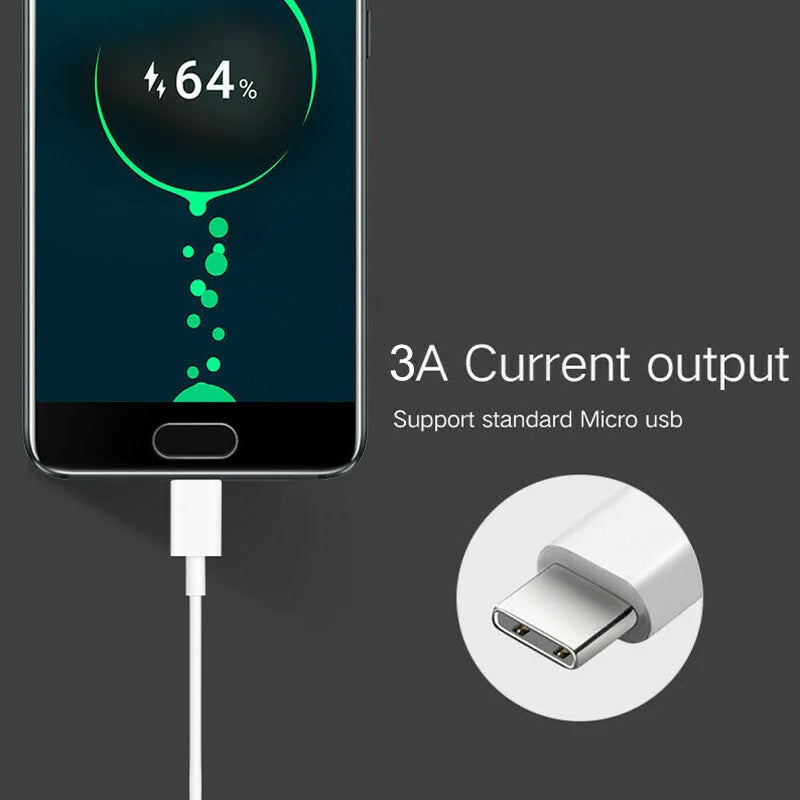 USP USB-C to USB-C Mini Cable (2M) - White, 3A (60W), Fast Charge, High Performance, Durable, 8K... - Image 3