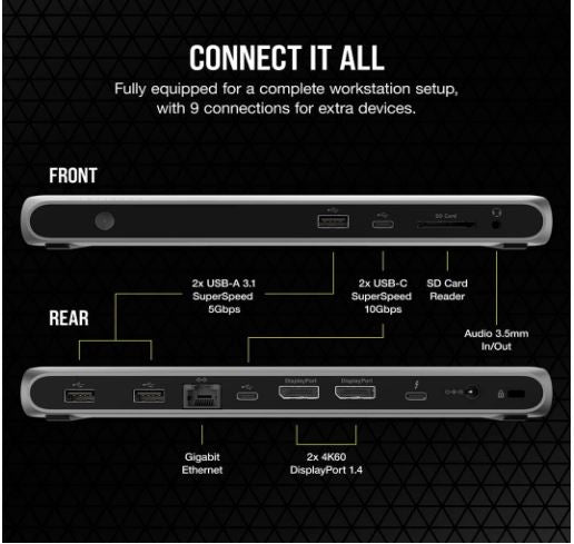 Corsair TBT100 Thunderbolt 3 , 2x USB-C 3.2, 2x 4K @ 60Hz HDMI, GB Ethernet, SDXC Card, Slim Alum... - Image 4
