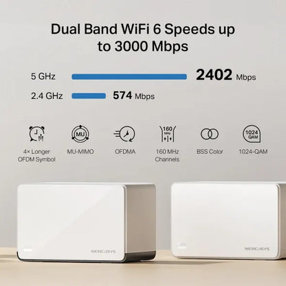 (E)Mercusys Halo H85X(3-pack) AX3000 Whole Home Mesh WiFi 6 System,  574 Mbps at 2.4 GHz, 2402 Mb... - Image 4