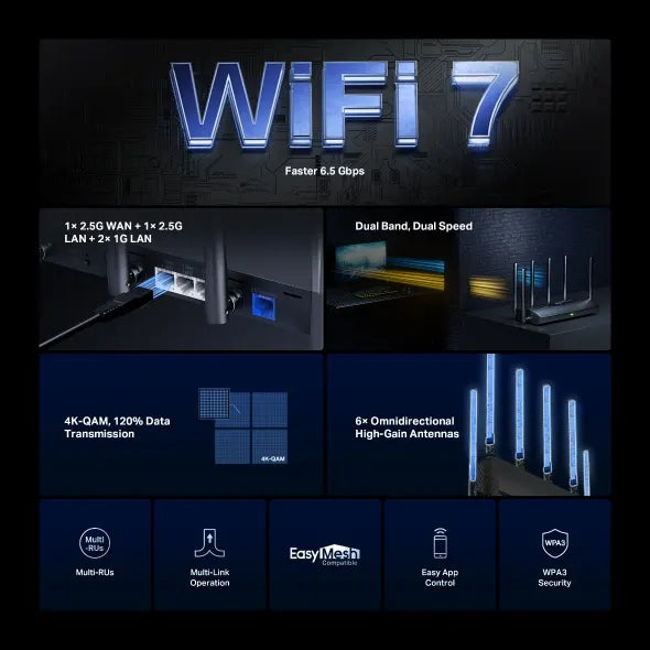 Mercusys MR37BE BE6500 Dual-Band Wi-Fi 7 Router, 1× 2.5 Gbps WAN port, 1× 2.5 Gbps LAN port and 2... - Image 3