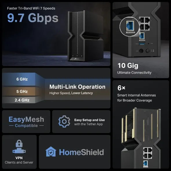 TP-Link Archer BE550 Pro BE9700 Tri-Band Wi-Fi 7 Router (WIFI7), 688 Mbps at 2.4 GHz + 2882 Mbps... - Image 4