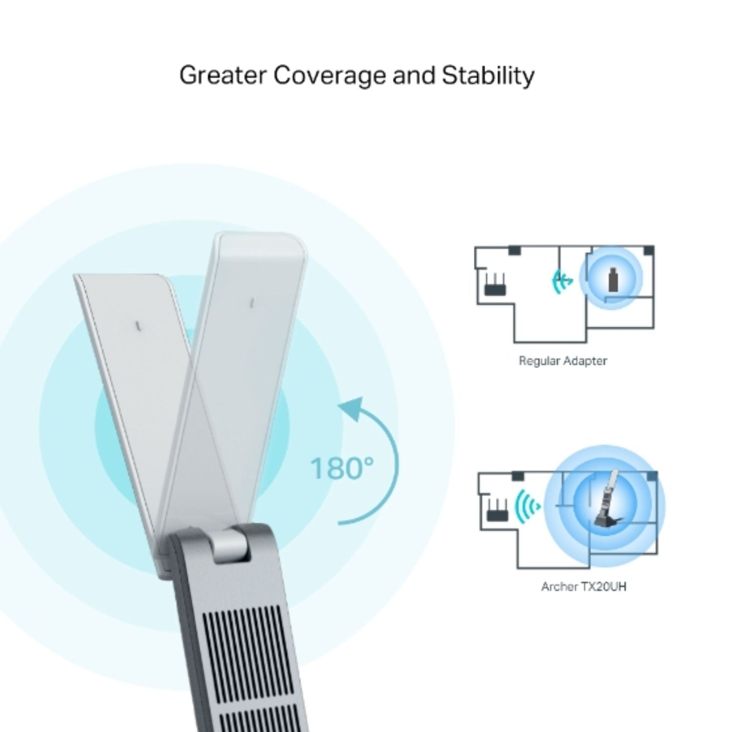 TP-Link Archer TX20UH AX1800 High Gain Wireless USB Adapter,Dual Band, 1201 Mbps@5 GHz, 574 Mbps... - Image 4