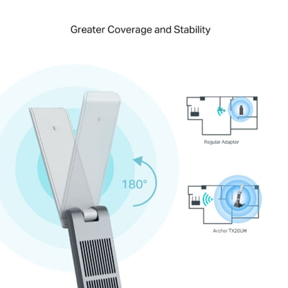 TP-Link Archer TX20UH AX1800 High Gain Wireless USB Adapter,Dual Band, 1201 Mbps@5 GHz, 574 Mbps... - Image 4