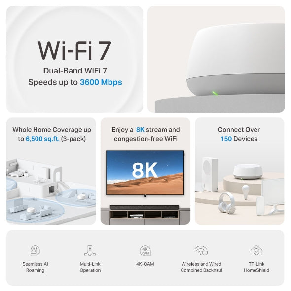 TP-Link Deco BE22(2-pack) BE3600 Whole Home Mesh Wi-Fi 7 System, 688 Mbps at 2.4 GHz + 2882 Mbps... - Image 3