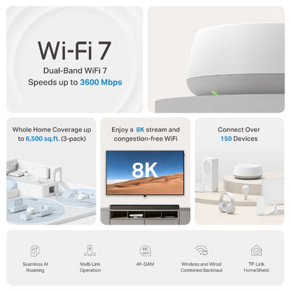 TP-Link Deco BE22(2-pack) BE3600 Whole Home Mesh Wi-Fi 7 System, 688 Mbps at 2.4 GHz + 2882 Mbps... - Image 3