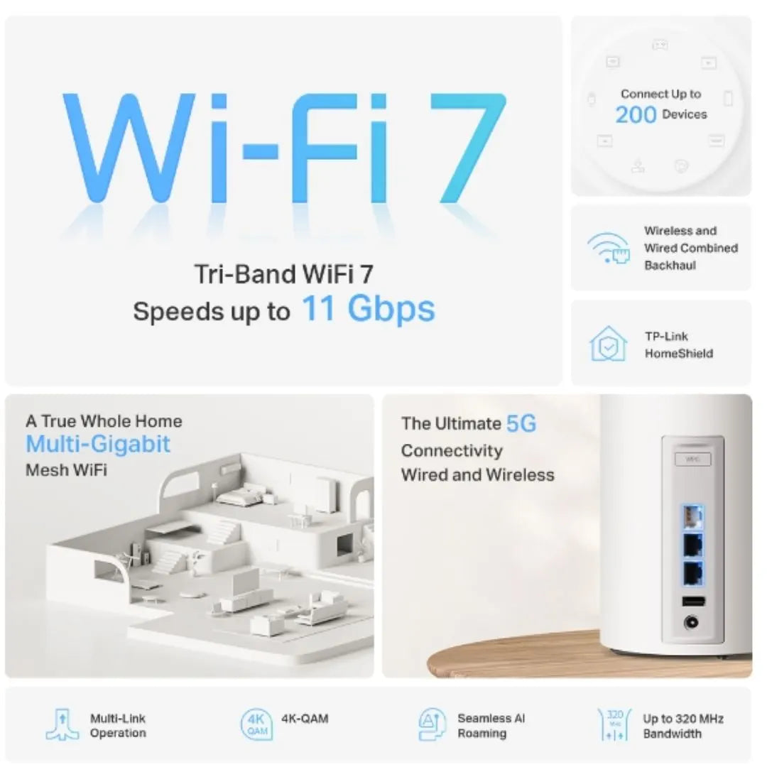 TP-Link Deco BE65 Pro(1-pack) BE11000 Whole Home Mesh WiFi 7 System ,  688 Mbps at 2.4 GHz + 4320... - Image 4