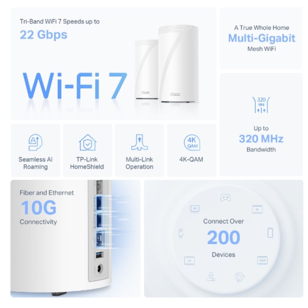 TP-Link Deco BE85(3-pack) BE22000 Tri-Band Whole Home Mesh Wi-Fi 7 System (WIFI7) 1376 Mbps at 2.... - Image 3