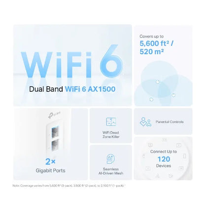TP-Link Deco X1500(1-pack) AX1500 Whole Home Mesh Wi-Fi 6 System, 300 Mbps at 2.4 GHz + 1201 Mbps... - Image 2