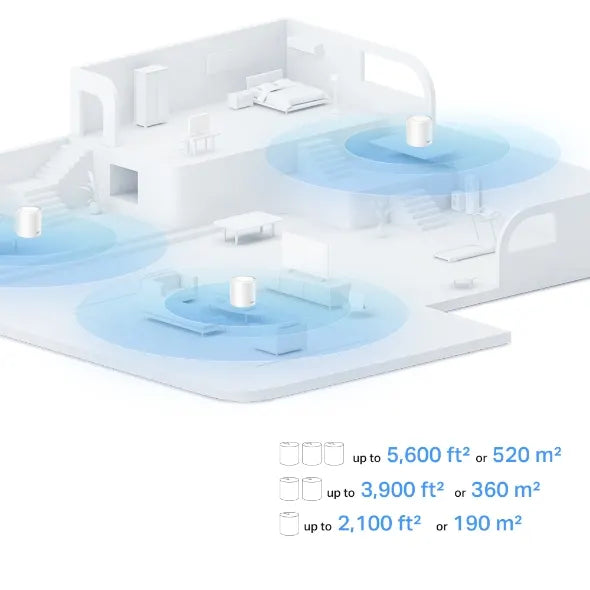 TP-Link Deco X1500(1-pack) AX1500 Whole Home Mesh Wi-Fi 6 System, 300 Mbps at 2.4 GHz + 1201 Mbps... - Image 4