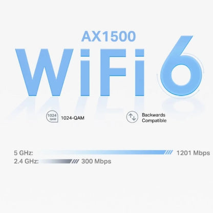 TP-Link Deco X1500(2-pack) AX1500 Whole Home Mesh Wi-Fi 6 System, 300 Mbps at 2.4 GHz + 1201 Mbps... - Image 3