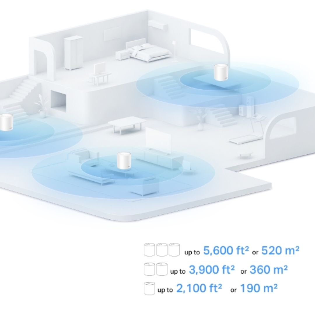TP-Link Deco X1500(2-pack) AX1500 Whole Home Mesh Wi-Fi 6 System, 300 Mbps at 2.4 GHz + 1201 Mbps... - Image 4