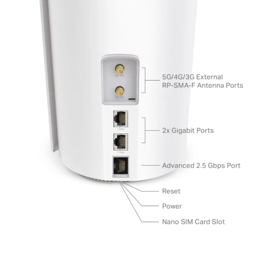 TP-Link Deco X50-5G(1-pack) 5G AX3000 Whole Home Mesh WiFi 6 Gateway, 574 Mbps at 2.4 GHz + 2402... - Image 4