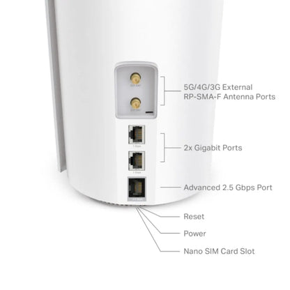 TP-Link Deco X50-5G(1-pack) 5G AX3000 Whole Home Mesh WiFi 6 Gateway, 574 Mbps at 2.4 GHz + 2402... - Image 4