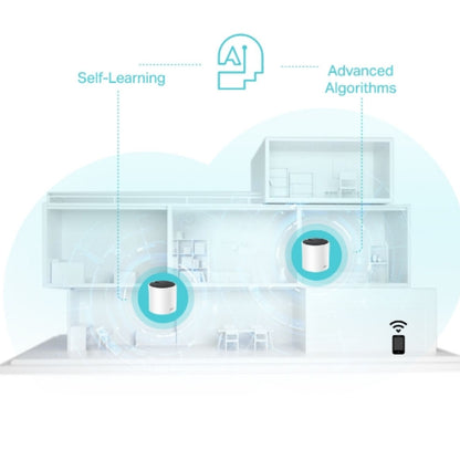 TP-Link Deco X55(3-pack) AX3000 Whole Home Mesh WiFi 6 Router, Dual-Band with Smart Antennas, MU-MIMO, HomeShield Security