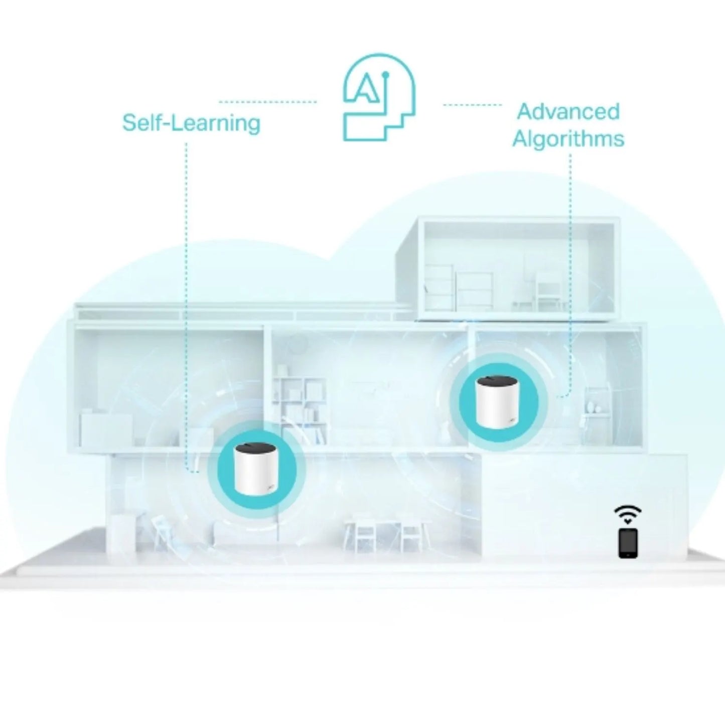 TP-Link Deco X55(3-pack) AX3000 Whole Home Mesh WiFi 6 Router, Dual-Band with Smart Antennas, MU... - Image 4