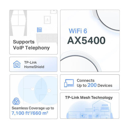 TP-Link Deco X73-DSL(3-pack) AX5400 VDSL Whole Home Mesh Wi-Fi 6 Modem System 660sqm Coverage For... - Image 2