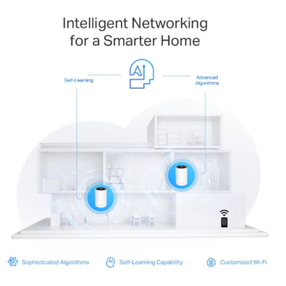 TP-Link Deco XE75 Pro(2-pack)) AXE5400 Tri-Band Mesh Wi-Fi 6E System, 574 Mbps at 2.4 GHz + 2402... - Image 4