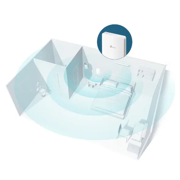 TP-Link EAP235-Wall Omada  AC1200 Dual Band Gigabit Wall-Plate Access Point, MediaTek, 867Mbps at... - Image 4
