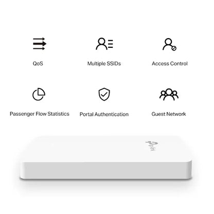 TP-Link EAP615-Wall Omada AX1800 Wall Plate WiFi 6 Access Point, 1201/574 Mbps, 4x Gigabit Ethern... - Image 4