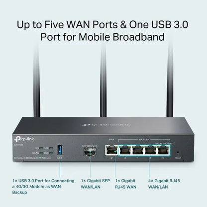 TP-Link ER706W Omada AX3000 Gigabit VPN Router, 6 Gigabit Ports (5 RJ45+1 SFP), Omada Mesh, IPSec... - Image 4