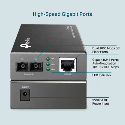 TP-Link MC200CM 1000Mbps RJ45 to 1000Mbps multi-mode SC fiber Converter, Full-duplex, up to 550m, switching power adapter, chassis TL-MC1400 rack-moun