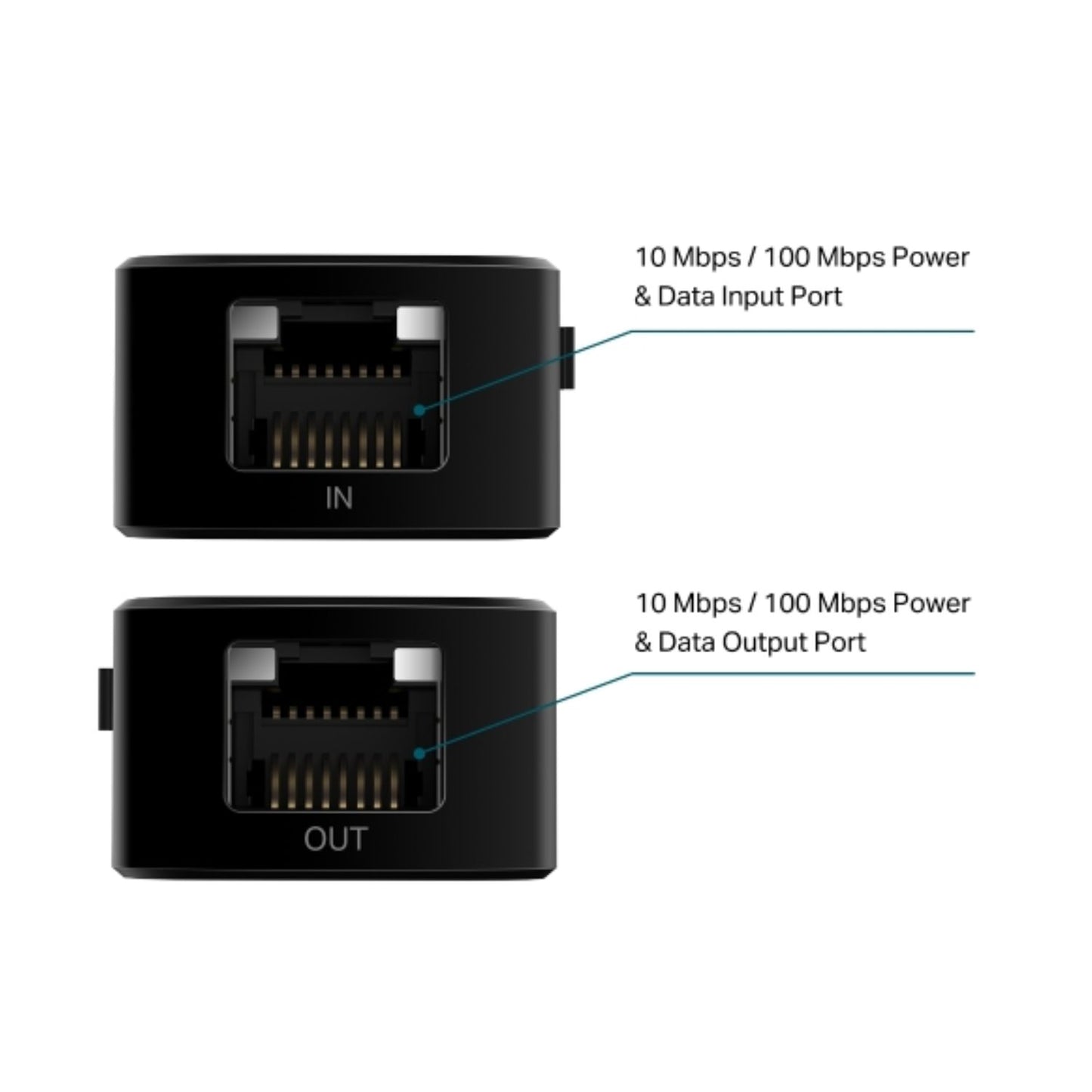 TP-Link POE10E Omada Fast Ethernet PoE+ Extender, 1×10/100 Mbps RJ45 PoE IN Port, 1×10/100 Mbps R... - Image 4