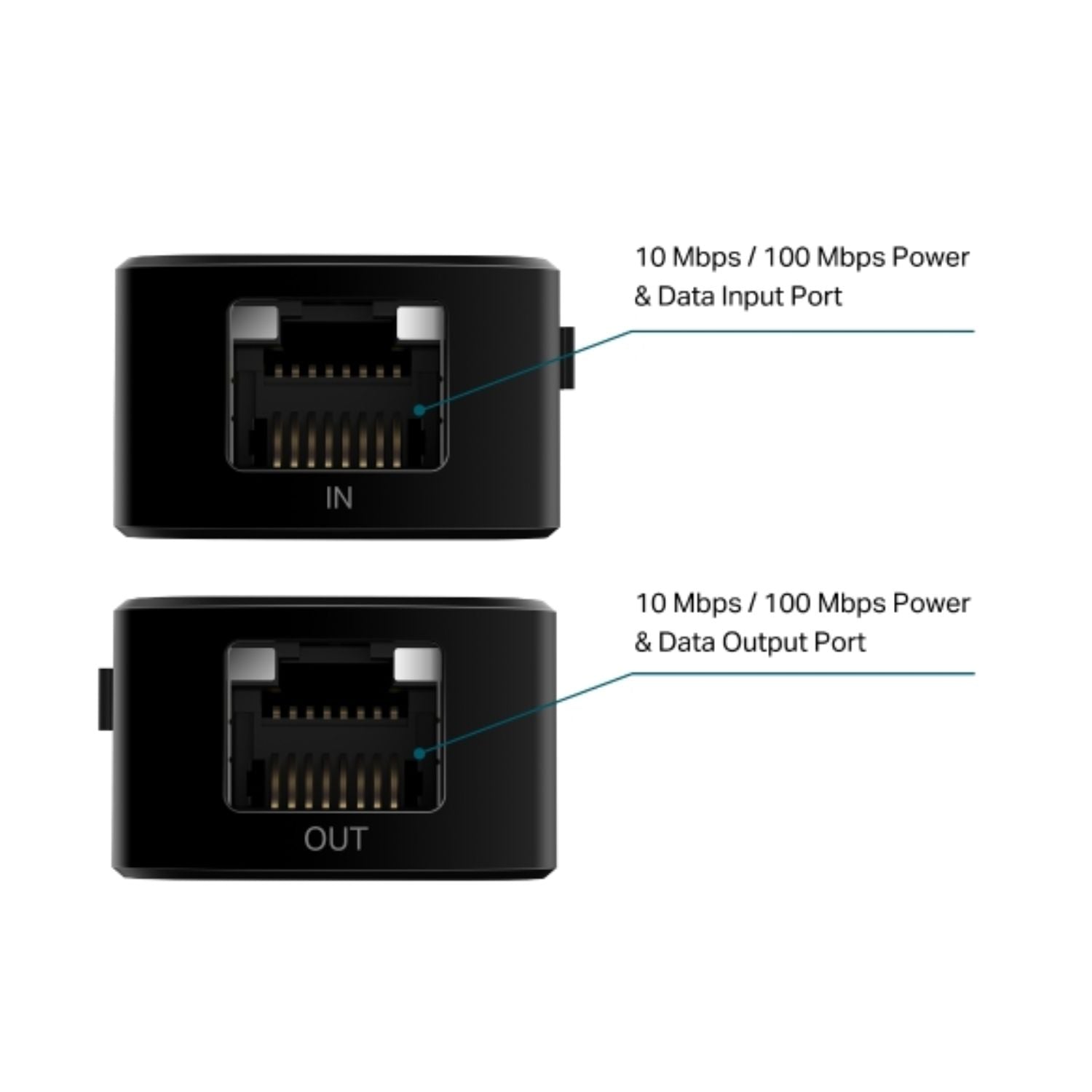 TP-Link POE10E Omada Fast Ethernet PoE+ Extender, 1×10/100 Mbps RJ45 PoE IN Port, 1×10/100 Mbps R... - Image 4
